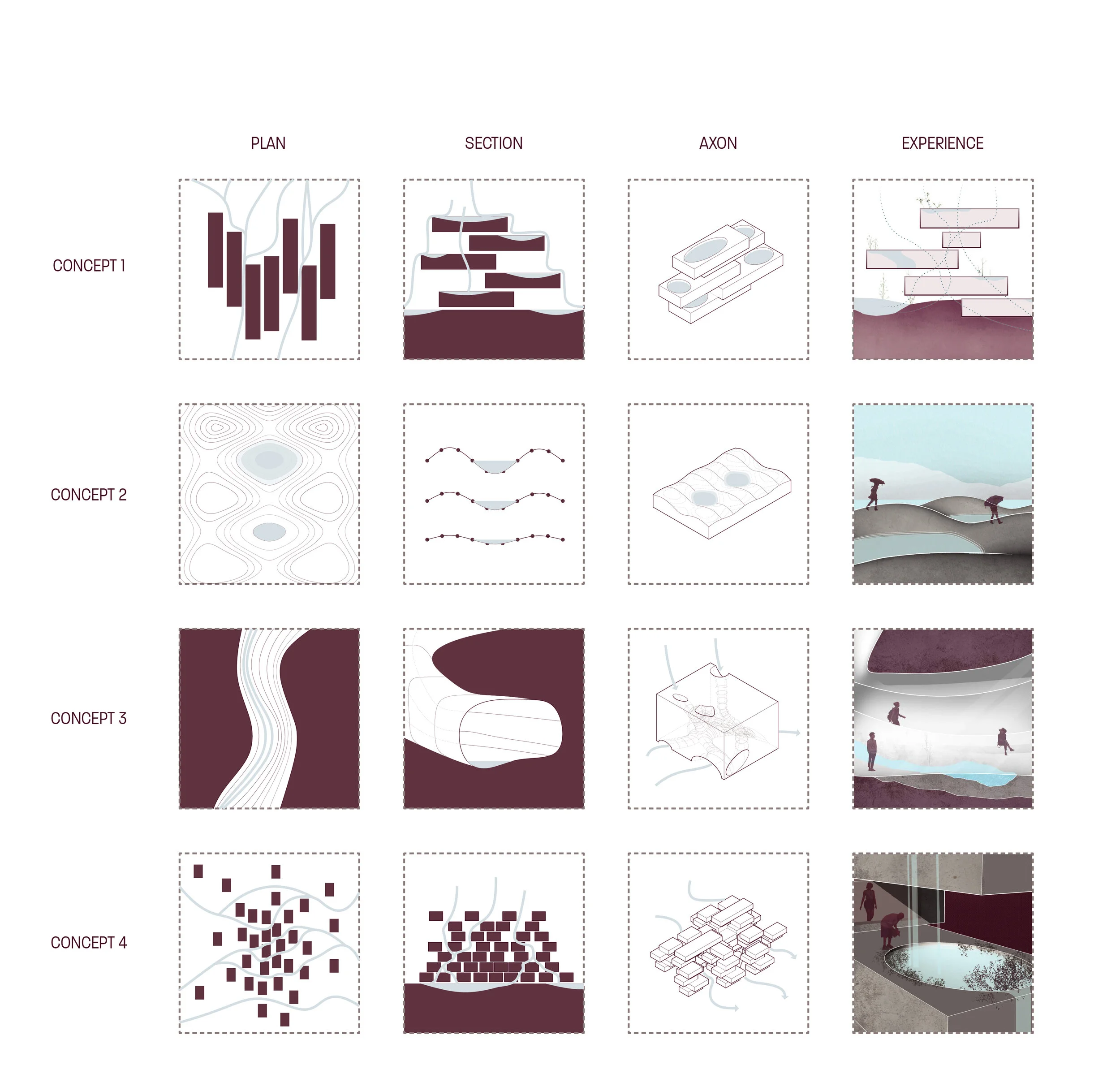 Parti diagrams